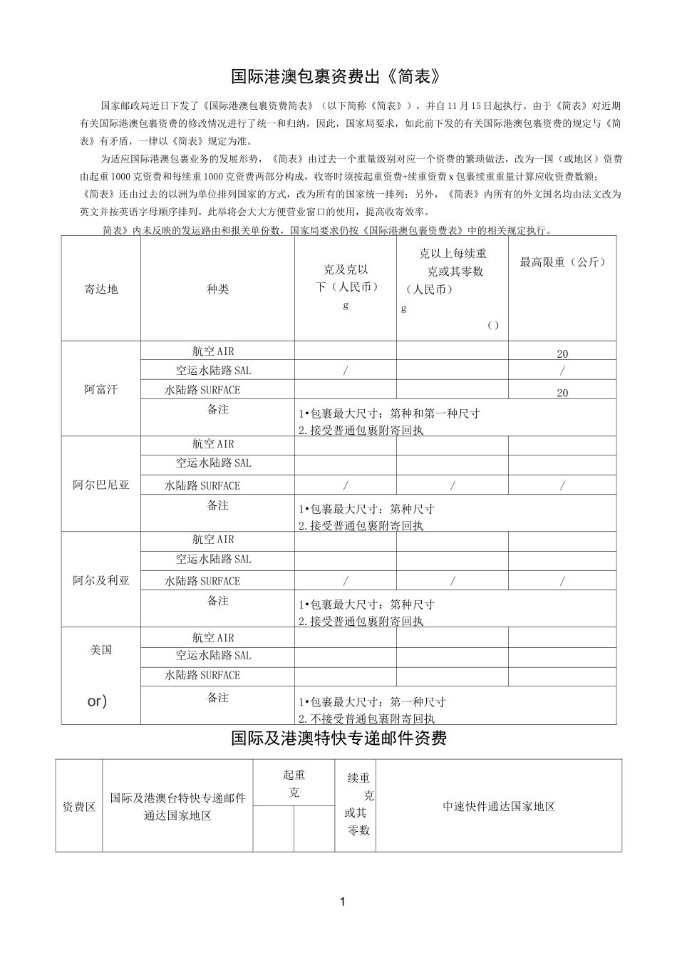 邮政资费标准_第1页