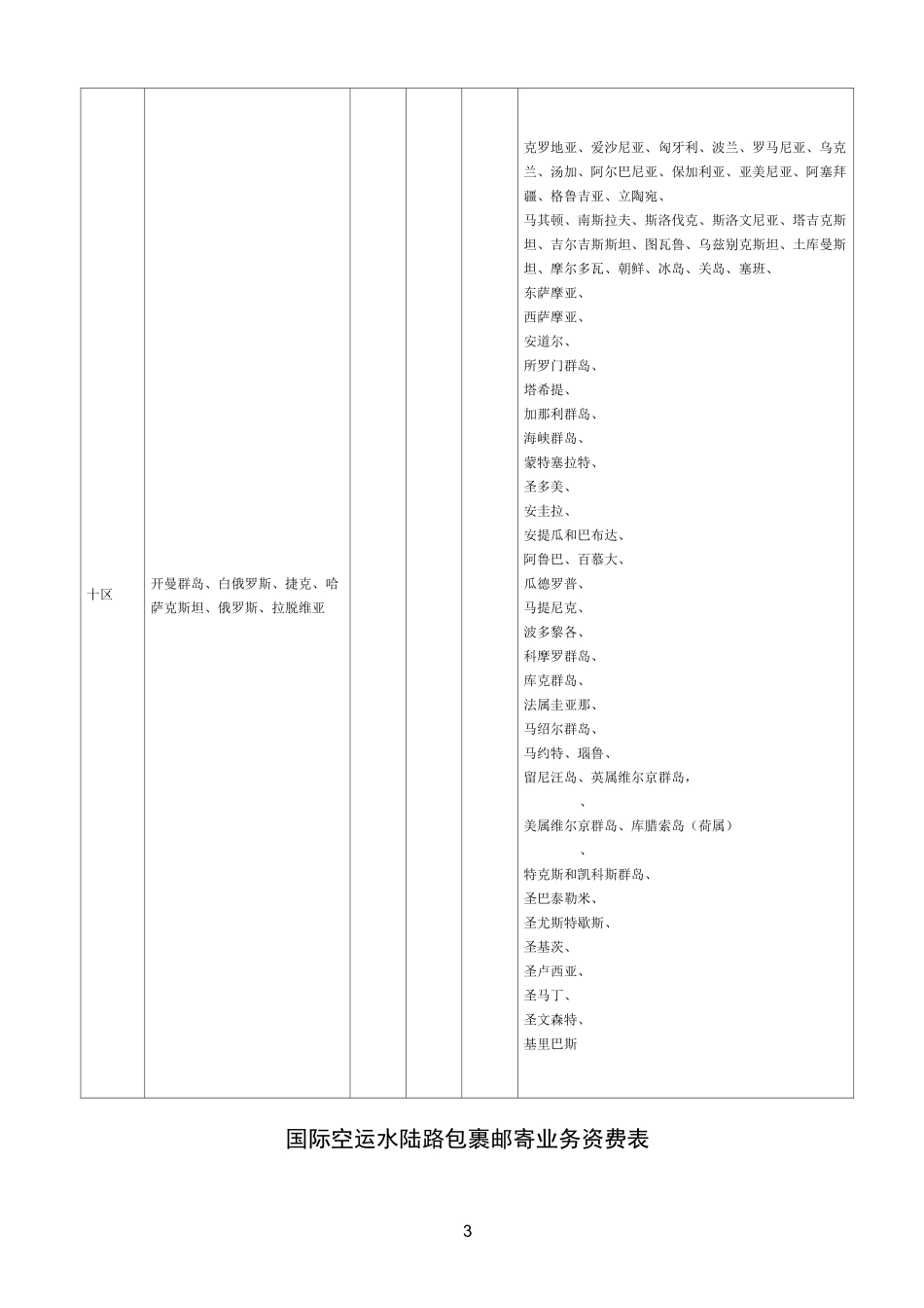 邮政资费标准_第3页