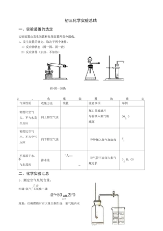 初三化学实验总结及化学方程式汇总