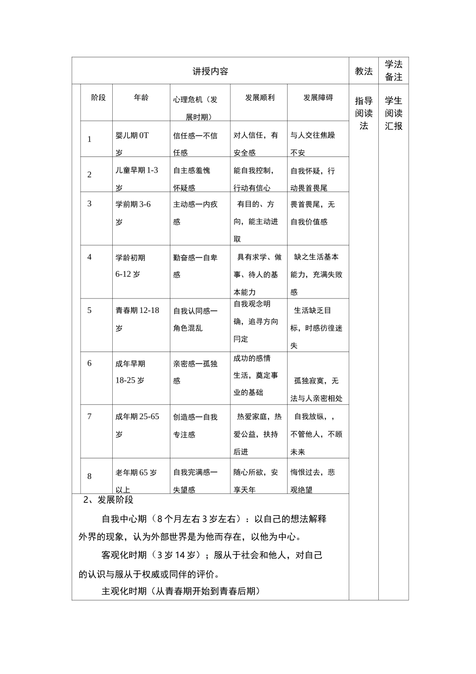 大学生心理健康教案_第3页