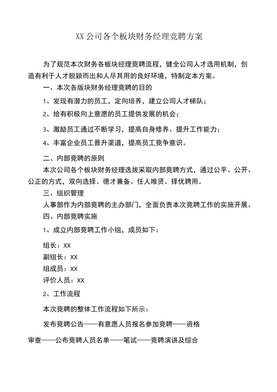 XX公司各个板块财务经理竞聘方案_第1页
