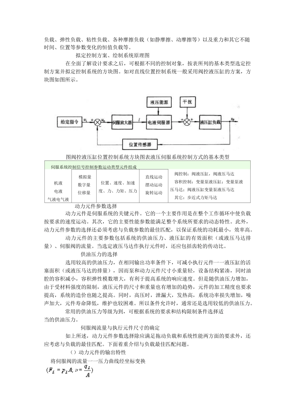 液压伺服系统设计_第2页