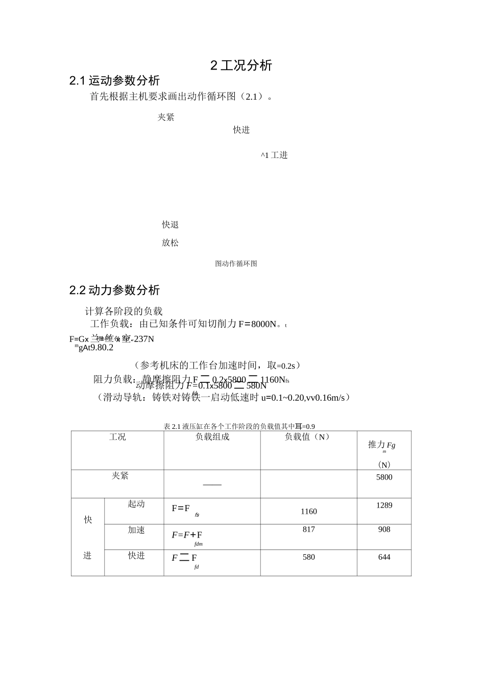 组合机床液压系统研发设计_第3页