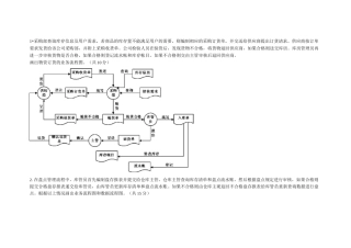 (完整版)管理信息系统数据流程图和业务流程图