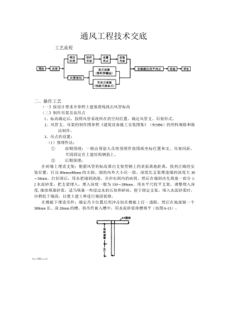 通风工程技术交底