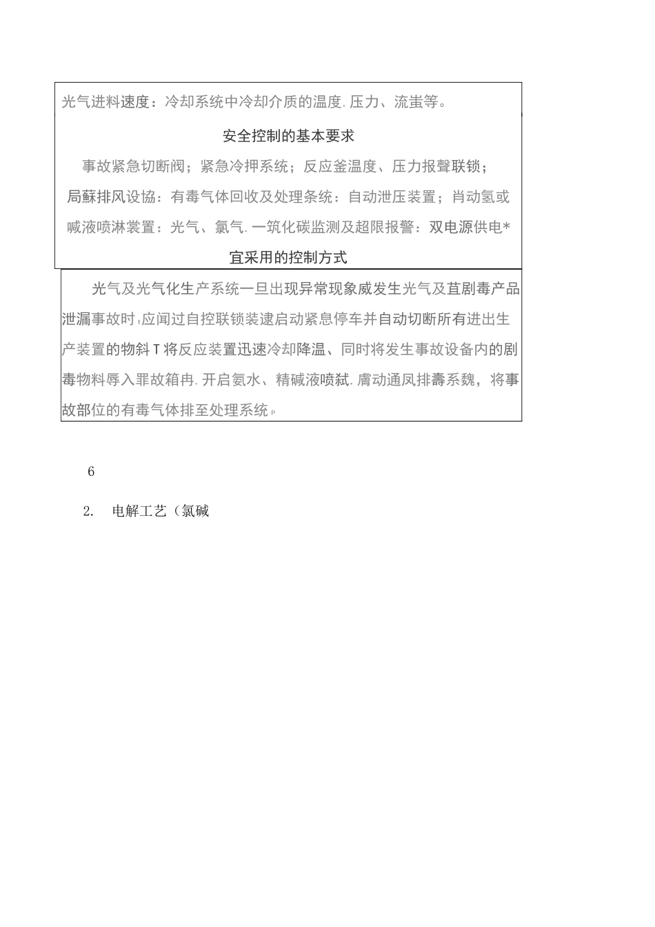 重点监管危险化工工艺目录完整版_第2页