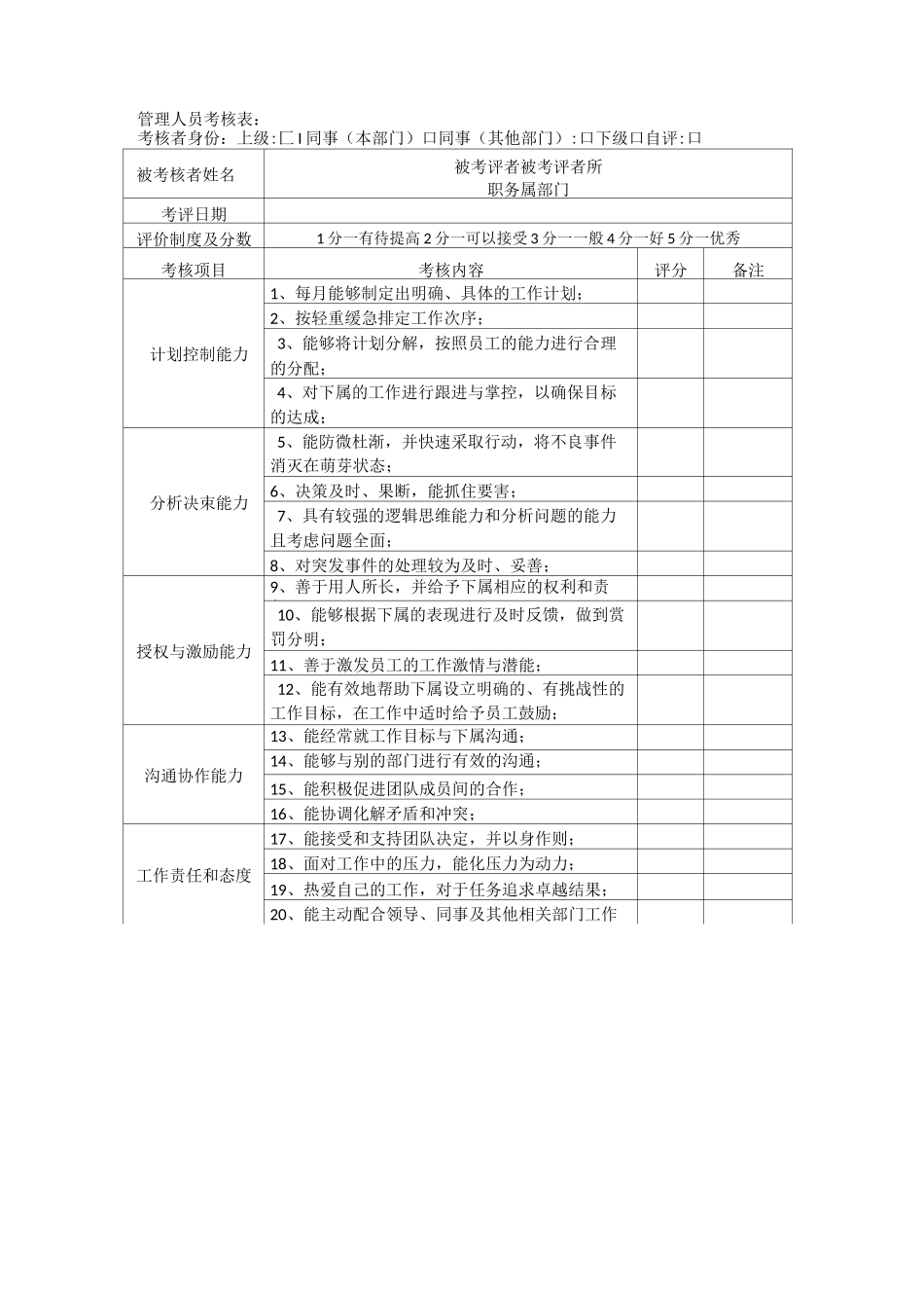 【精品】360度绩效考核方案_第3页