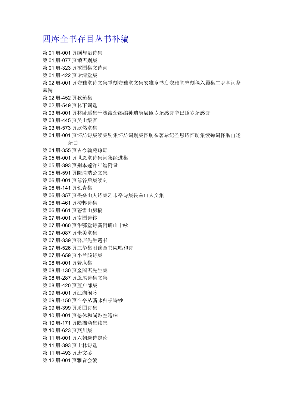 四库全书存目丛书补编_第1页