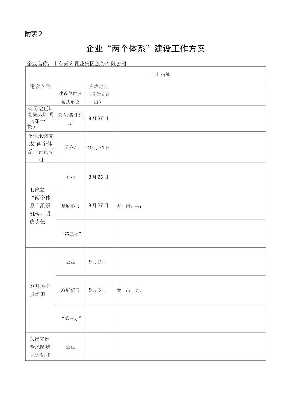 省级标杆企业“两个体系”建设“一企一册”_第3页