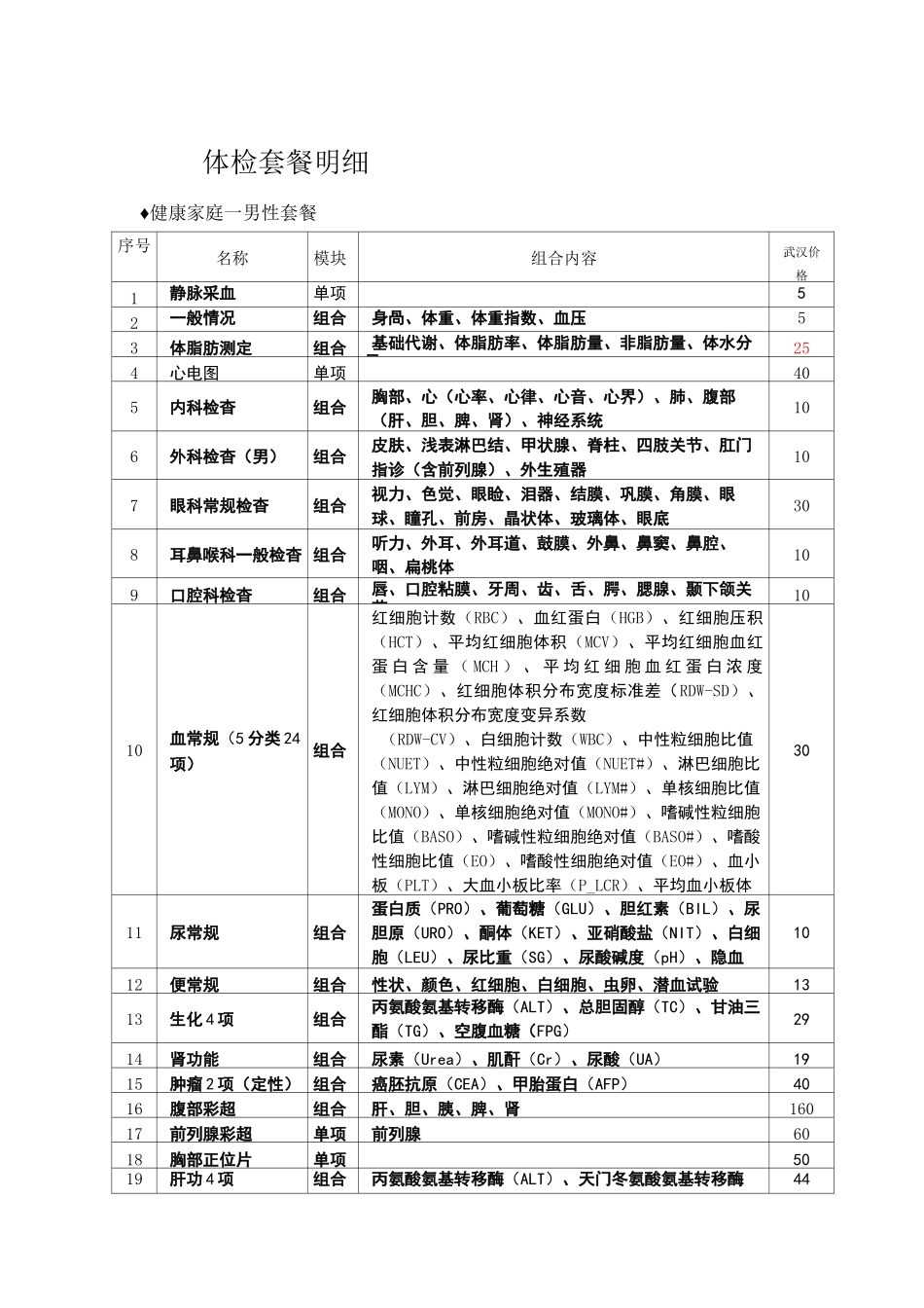 体检套餐明细_第1页