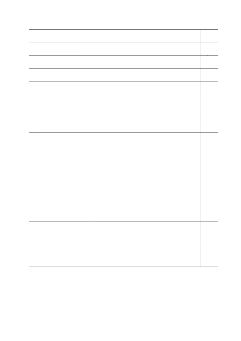 体检套餐明细_第2页