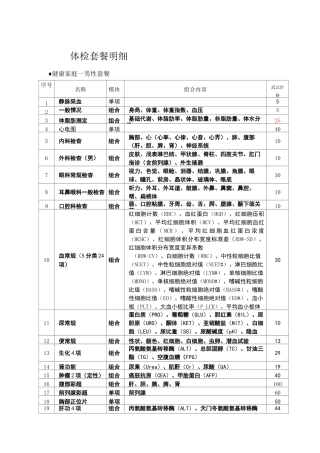 体检套餐明细