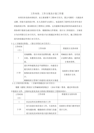 工作内容、工作方案及计划工作量