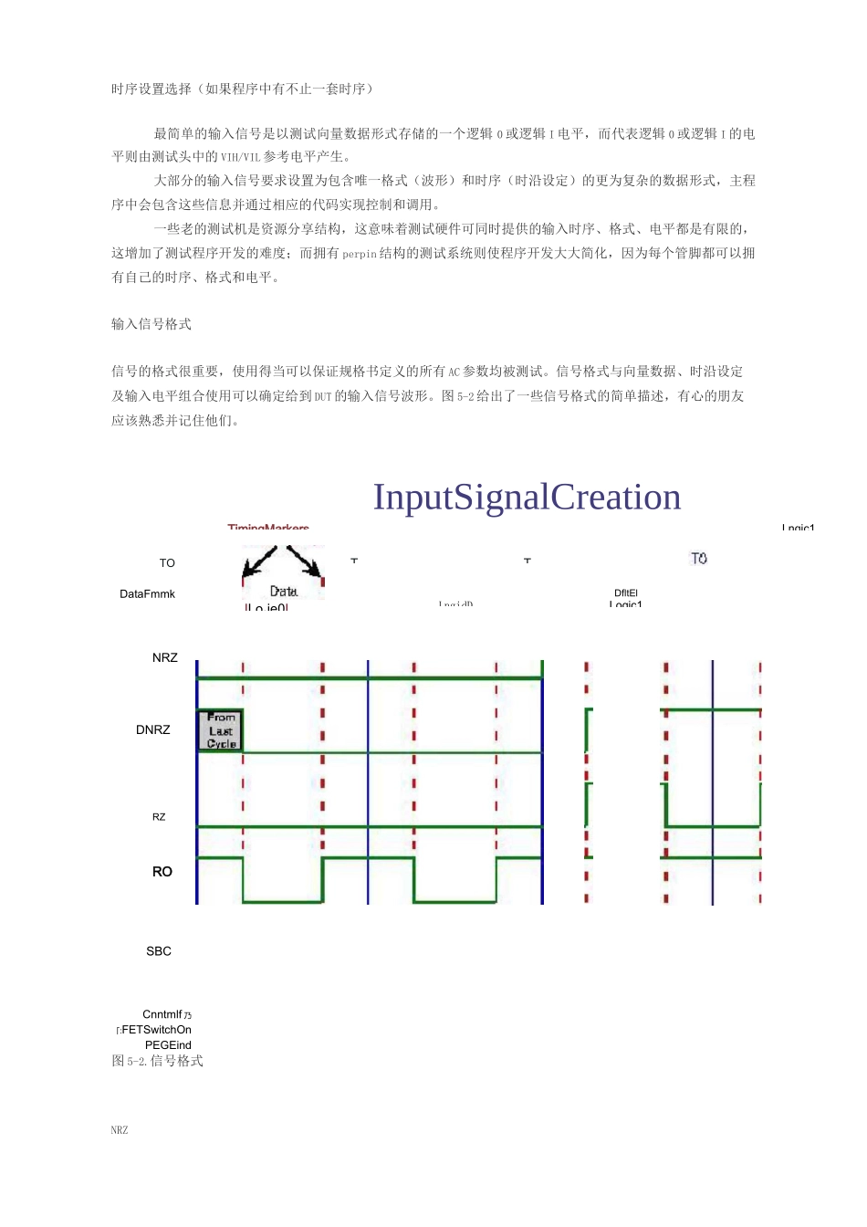 IC功能测试理论_第3页