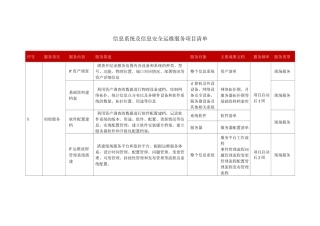 IT及安全运维外包服务内容