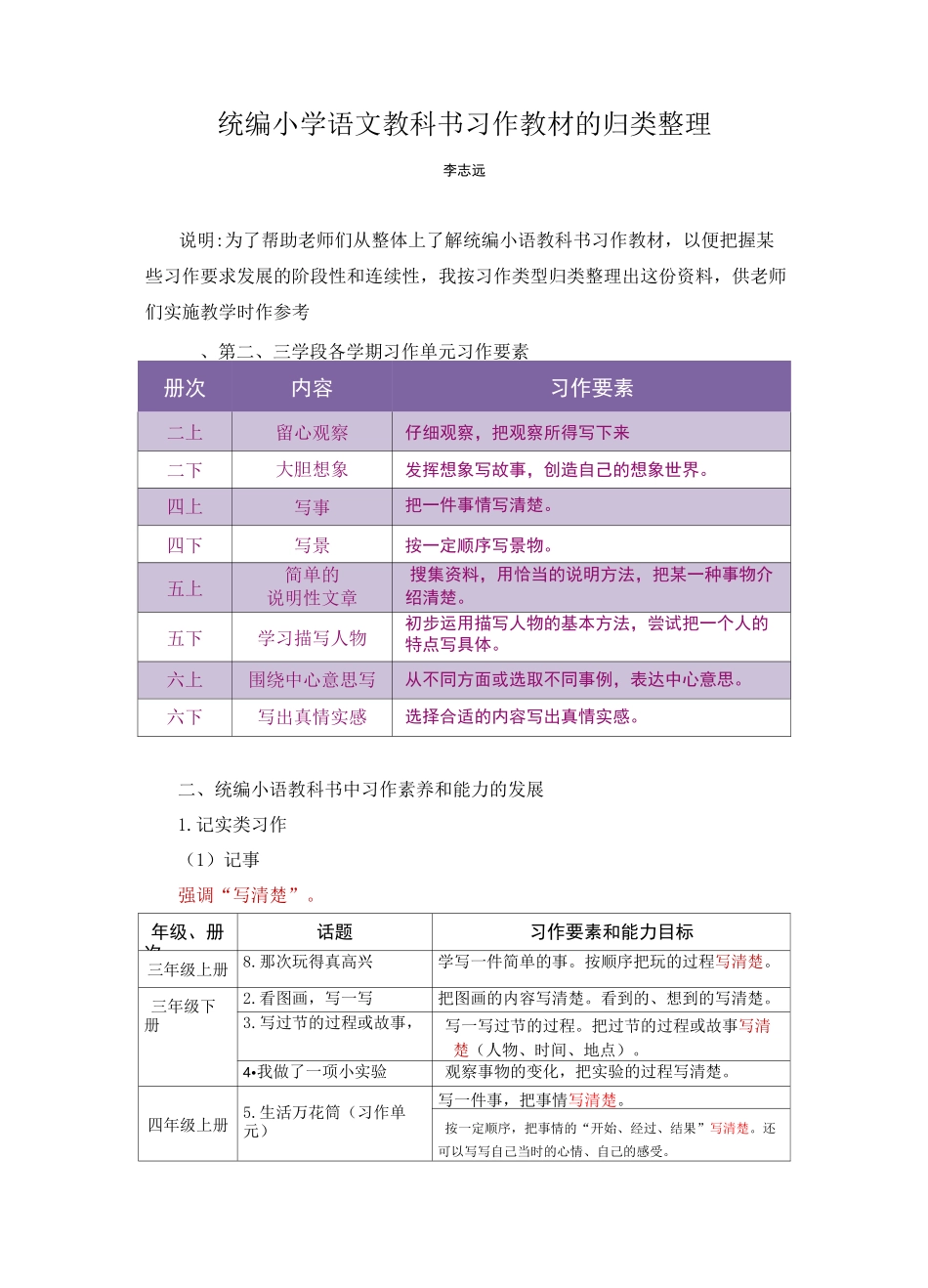 统编习作教材的归类整理_第1页