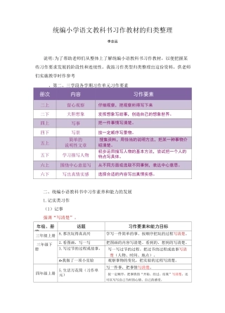 统编习作教材的归类整理