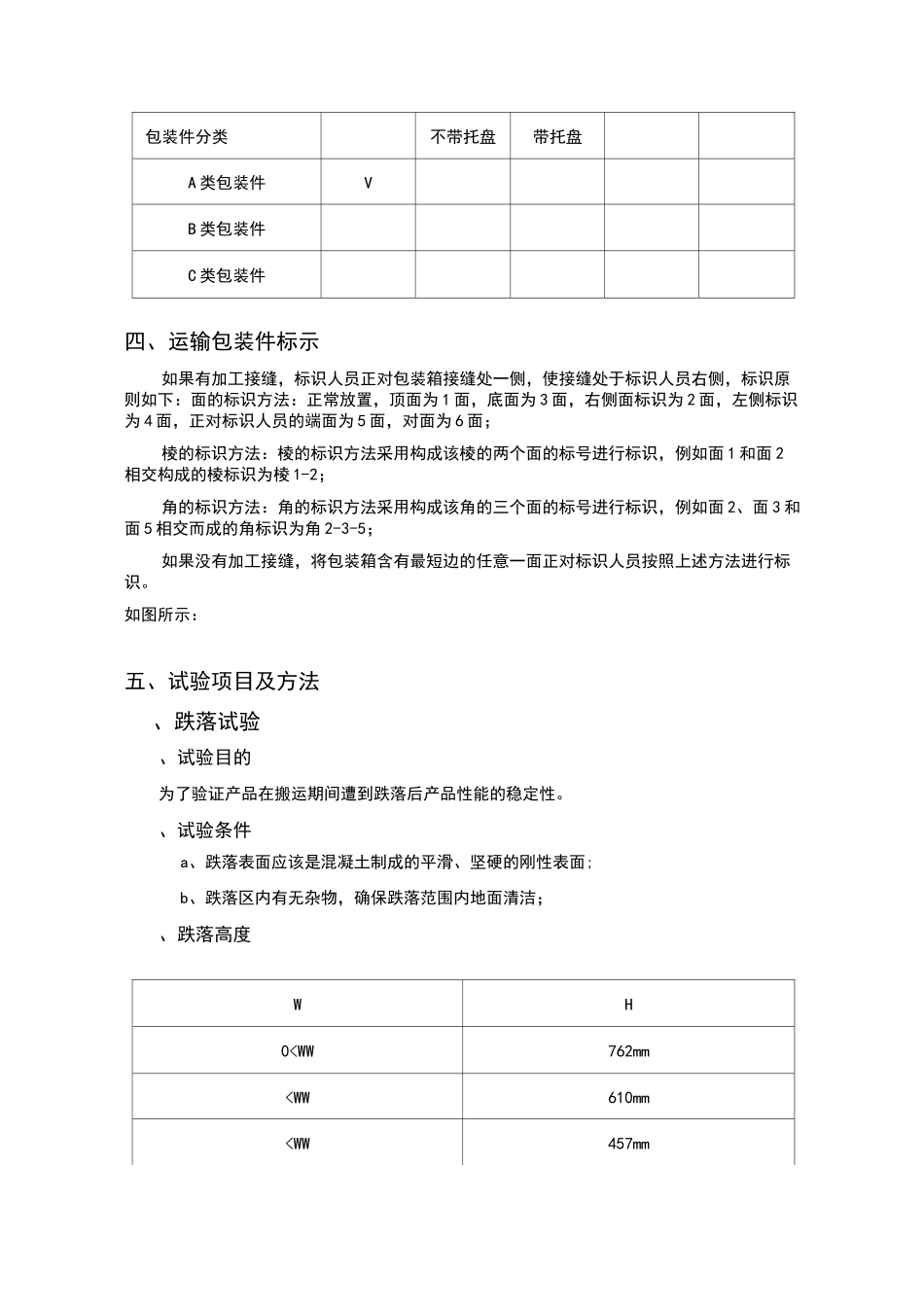 包装完整性试验报告_第3页