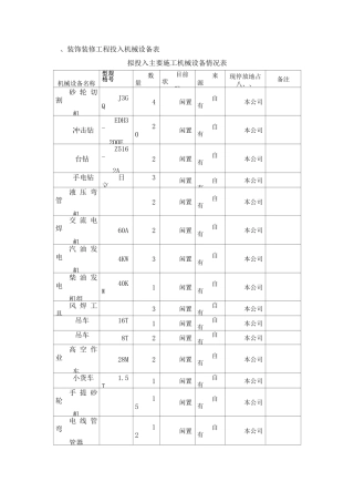 装饰装修工程投入机械设备表