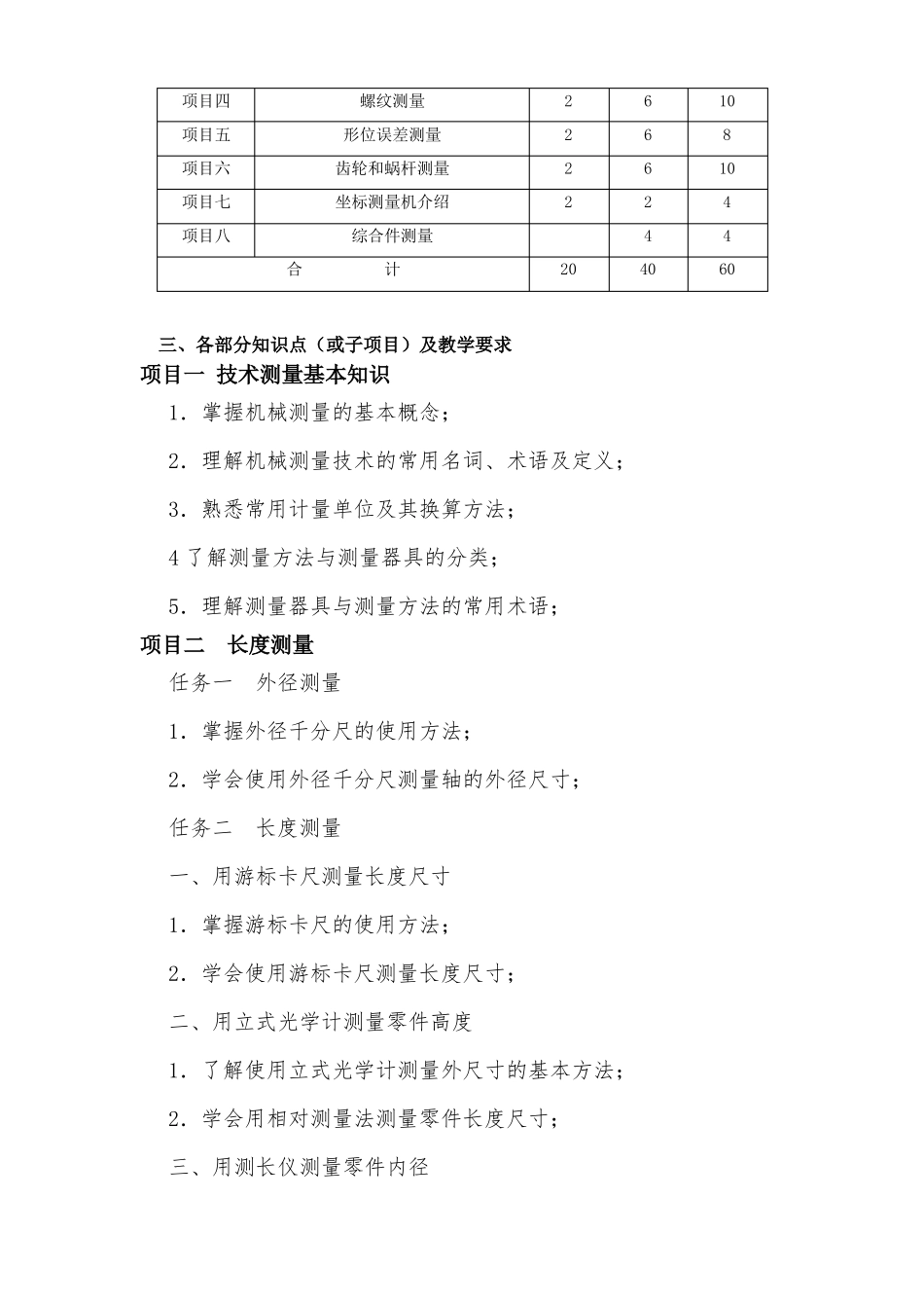 公差配合与技术测量教学大纲_第3页