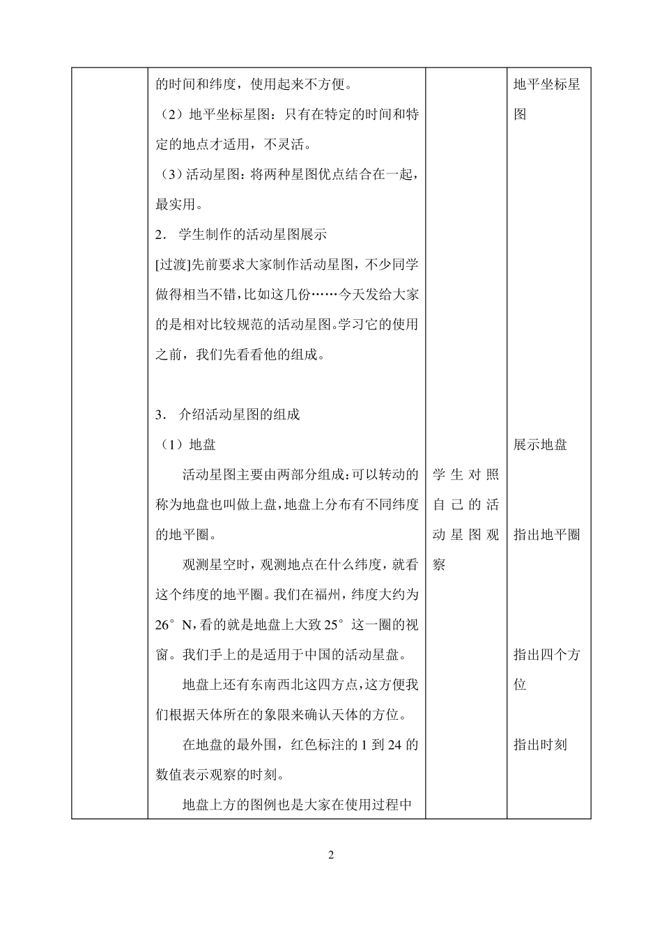 公开课教案授课班级校本课程天文观测基础选修班授课时间2009年4_第2页