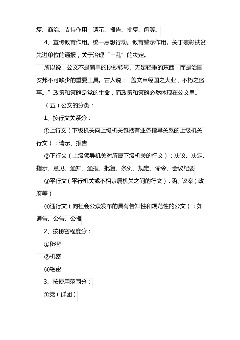 公文写作基本知识_第3页