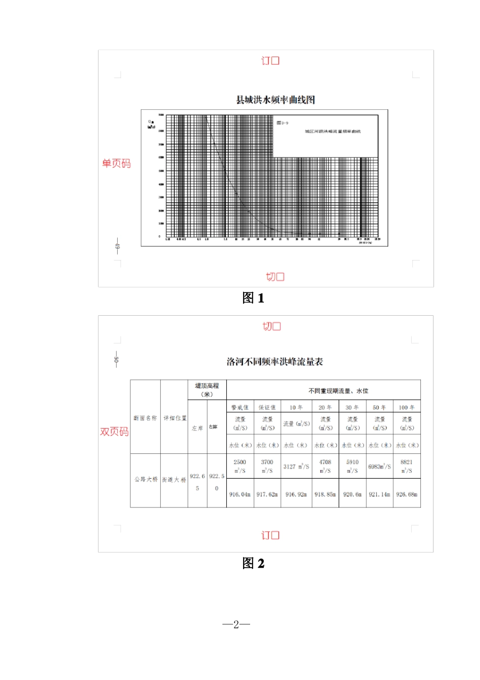 公文横向表格的码编排设置&Excel_第2页