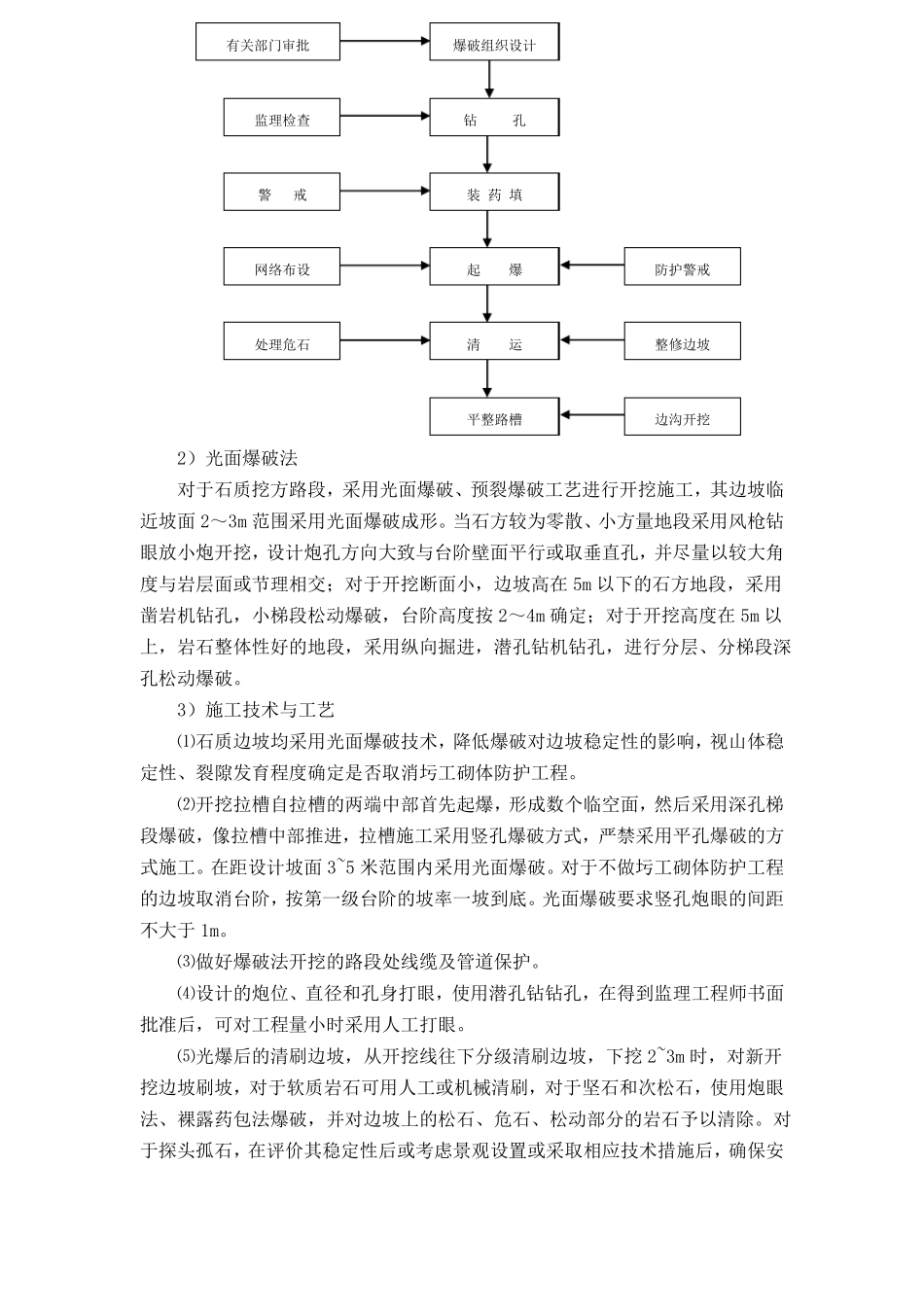 公路塌方处理施工方案_第2页