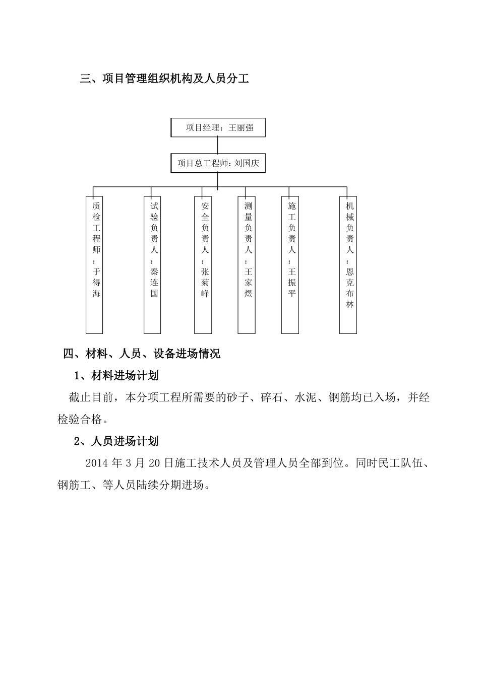 公路小型构件预制施工组织设计参考使用_第2页