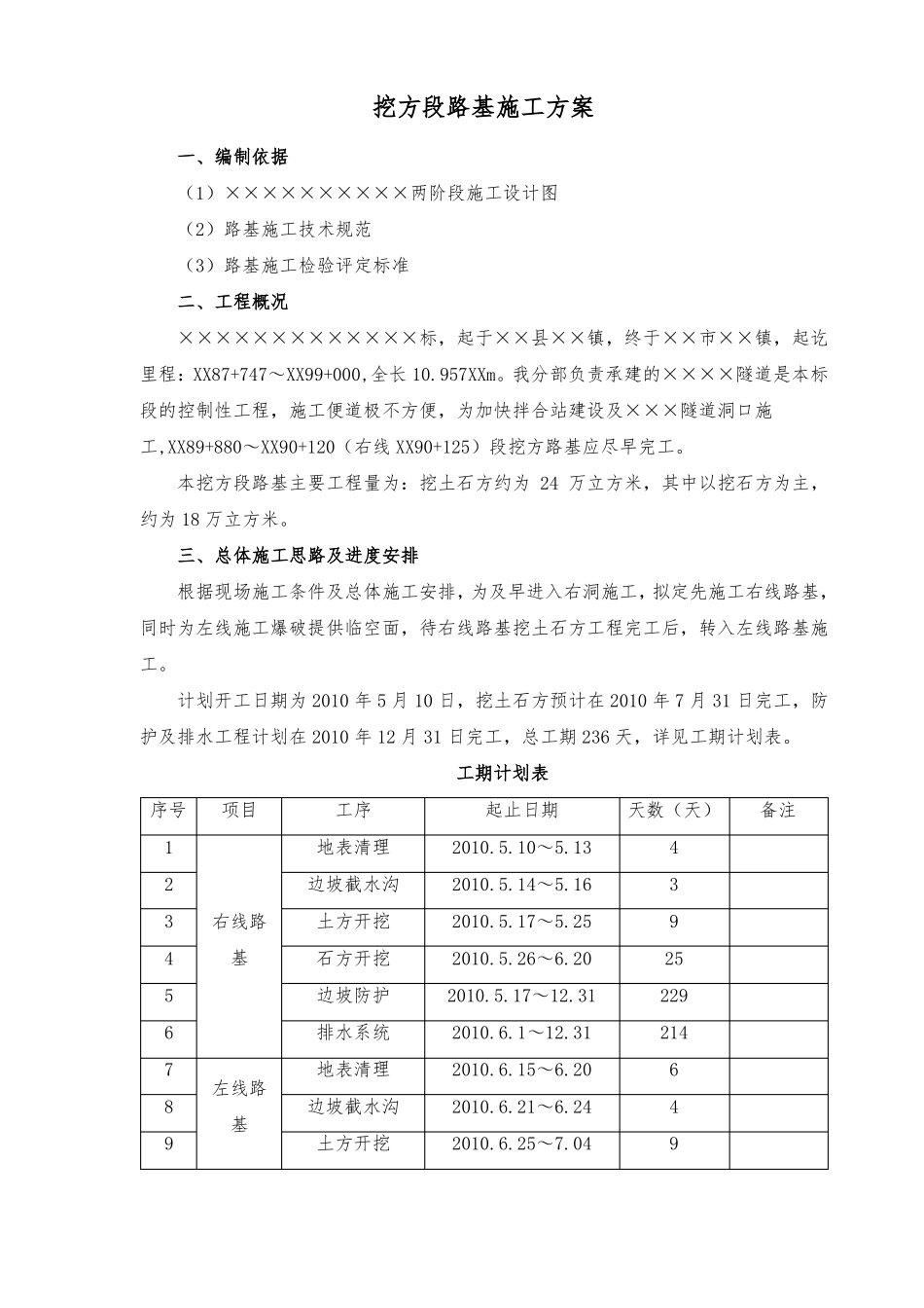 公路工程挖方路基施工方案_第1页