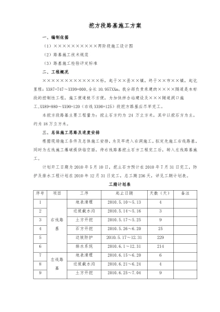 公路工程挖方路基施工方案