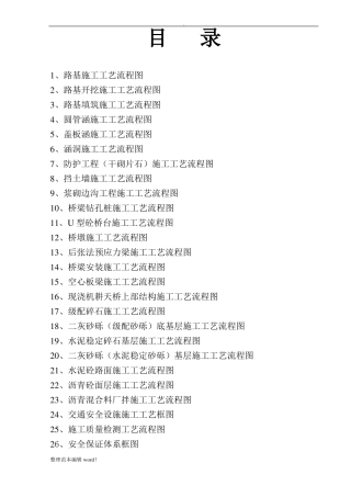 公路工程施工流程图篇