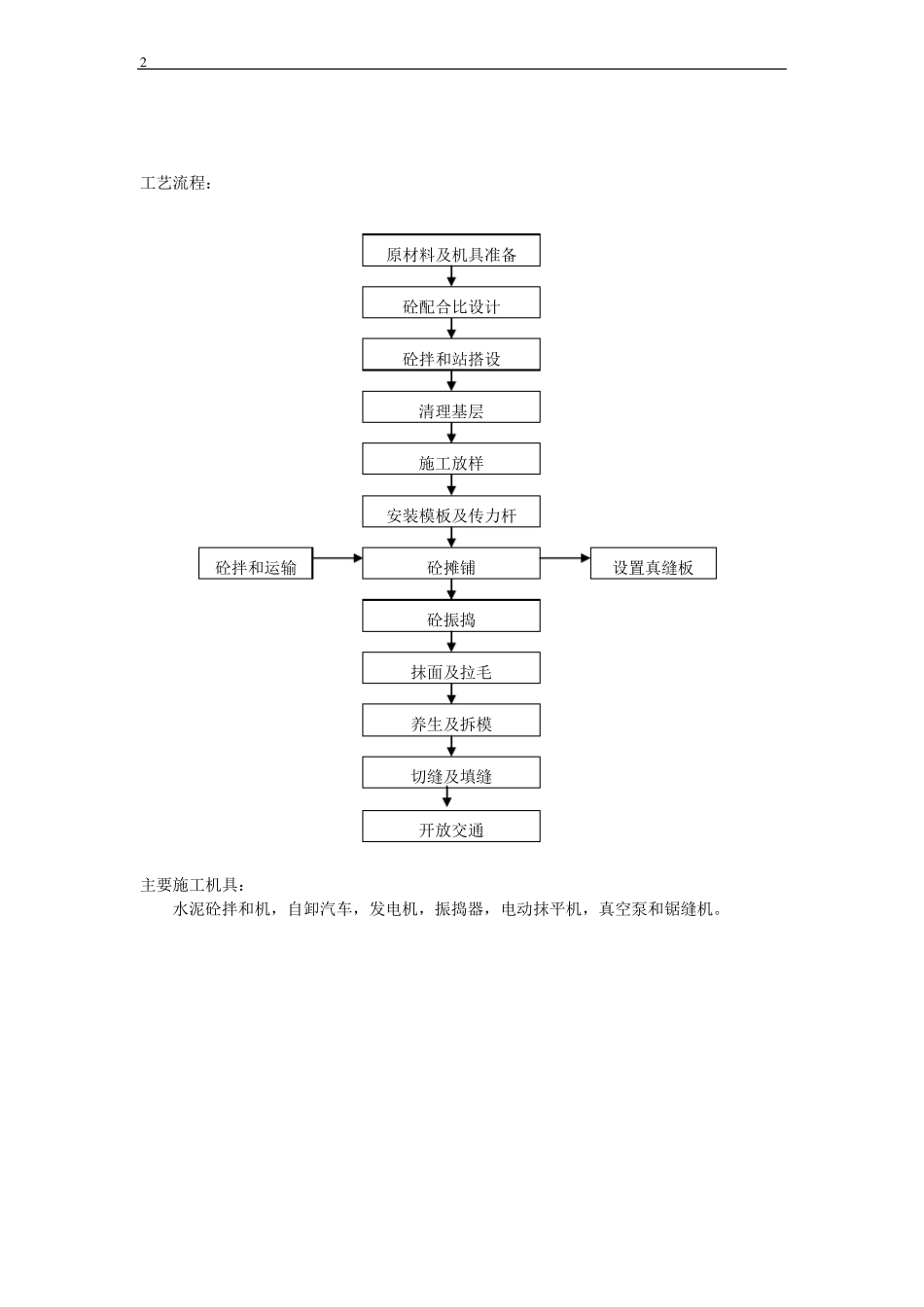 公路工程水泥砼路面施工工艺_第2页