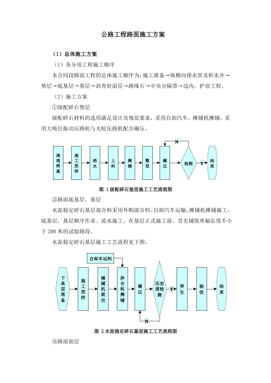 公路工程路面施工方案_第1页
