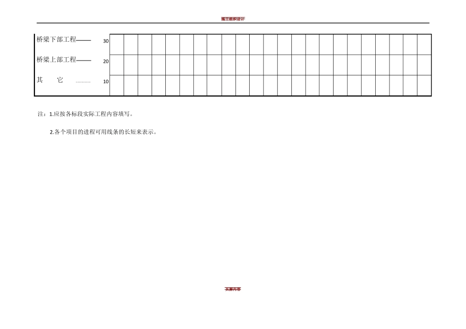 公路施工组织设计附表全_第3页