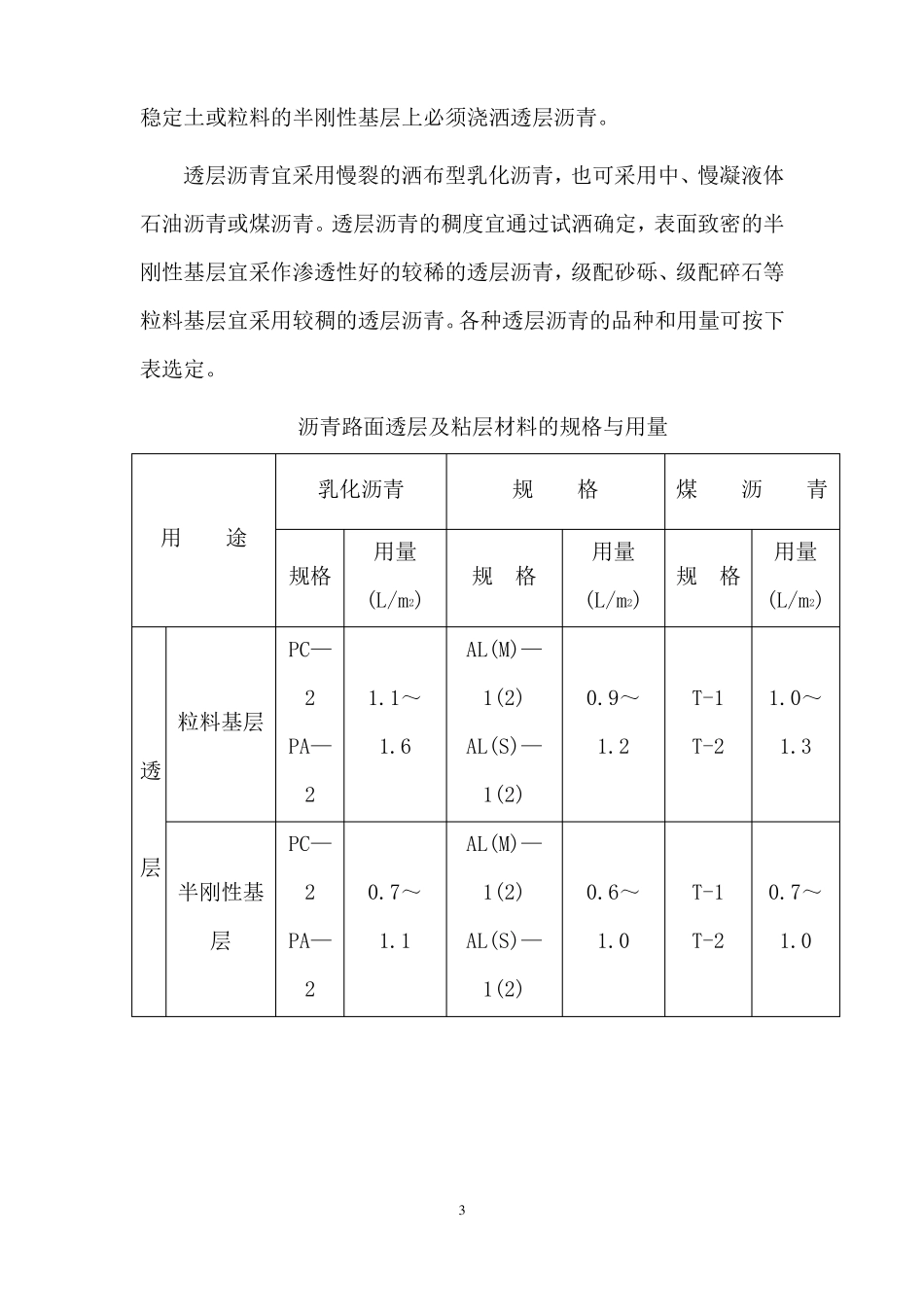 公路沥青表面处治路面施工方案_第3页