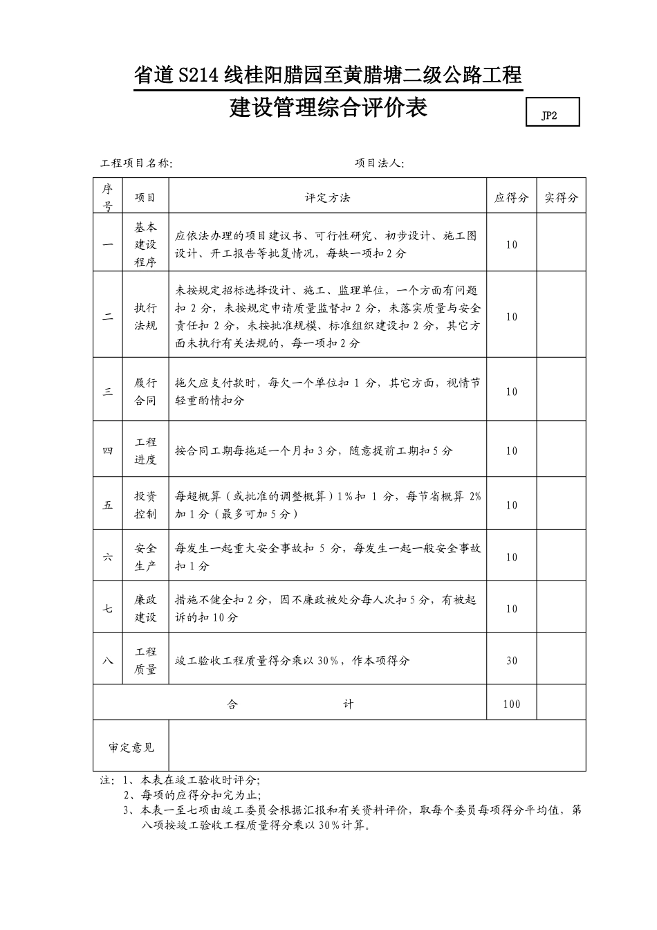 公路综合评分表_第3页