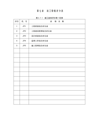 公路综合评分表