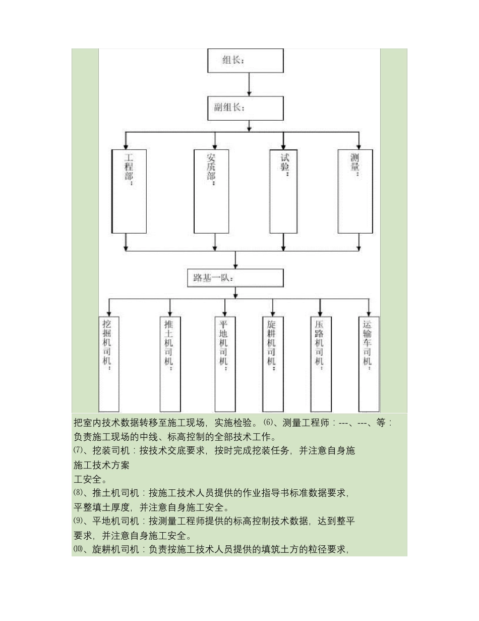 公路路基试验段施工技术方案精_第2页
