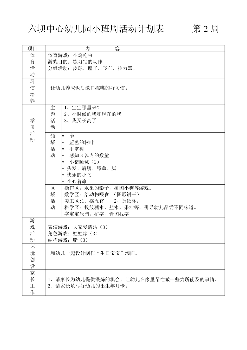 六坝中心幼儿园小班周计划活动表_第2页