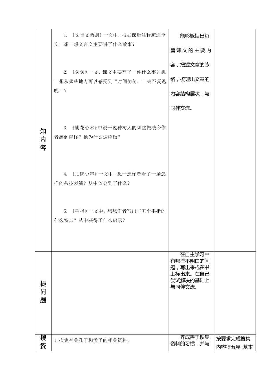 六年级下册语文学习任务卡_第2页