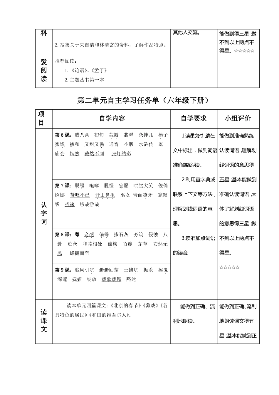 六年级下册语文学习任务卡_第3页