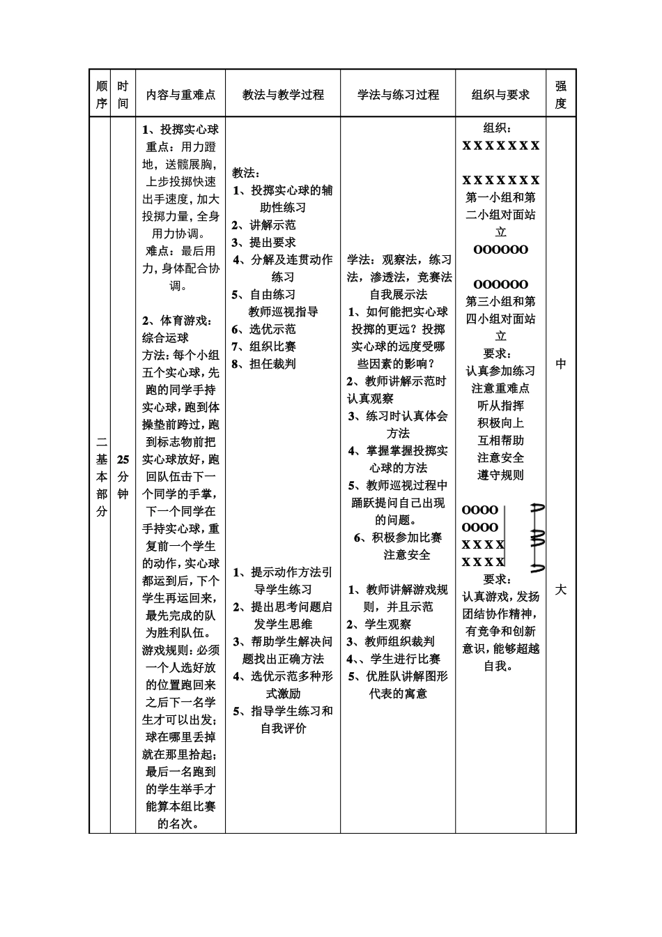 六年级体育课投掷实心球教案_第2页