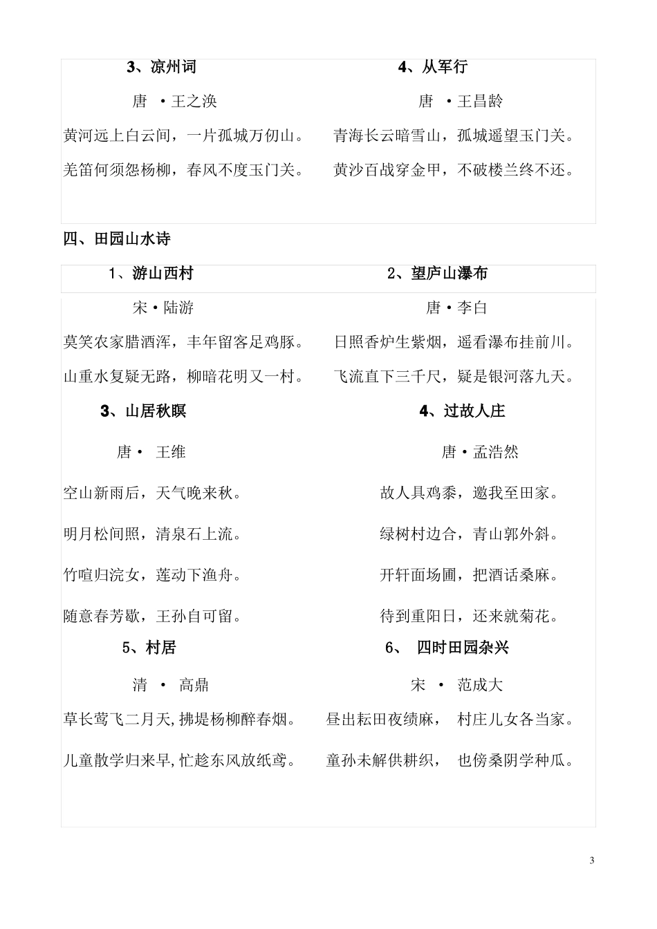 六年级古诗词积累_第3页