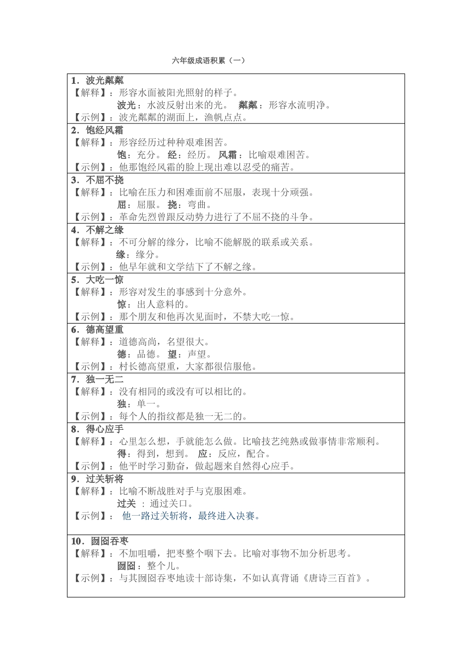 六年级成语积累_第1页