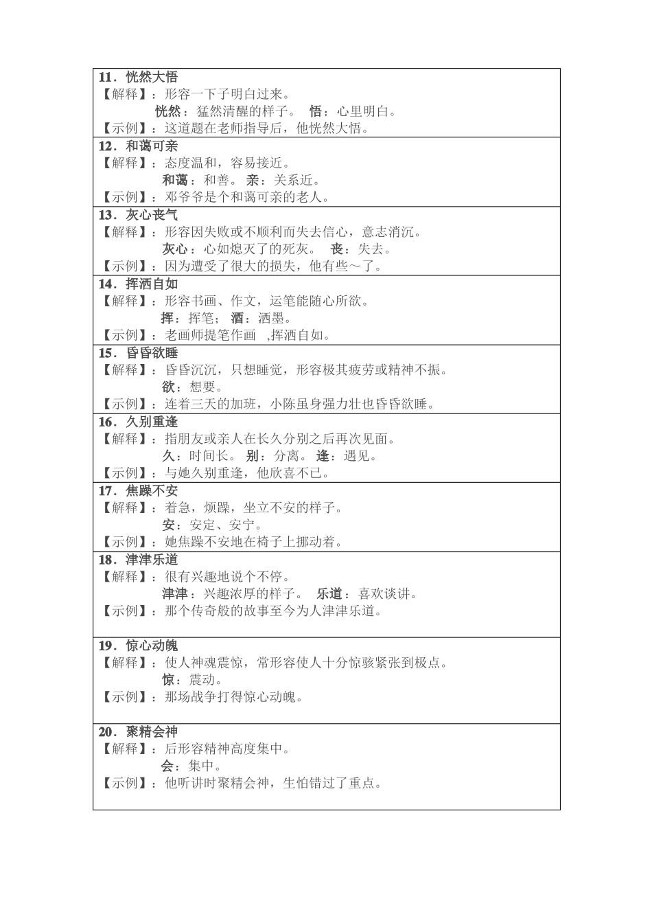 六年级成语积累_第2页