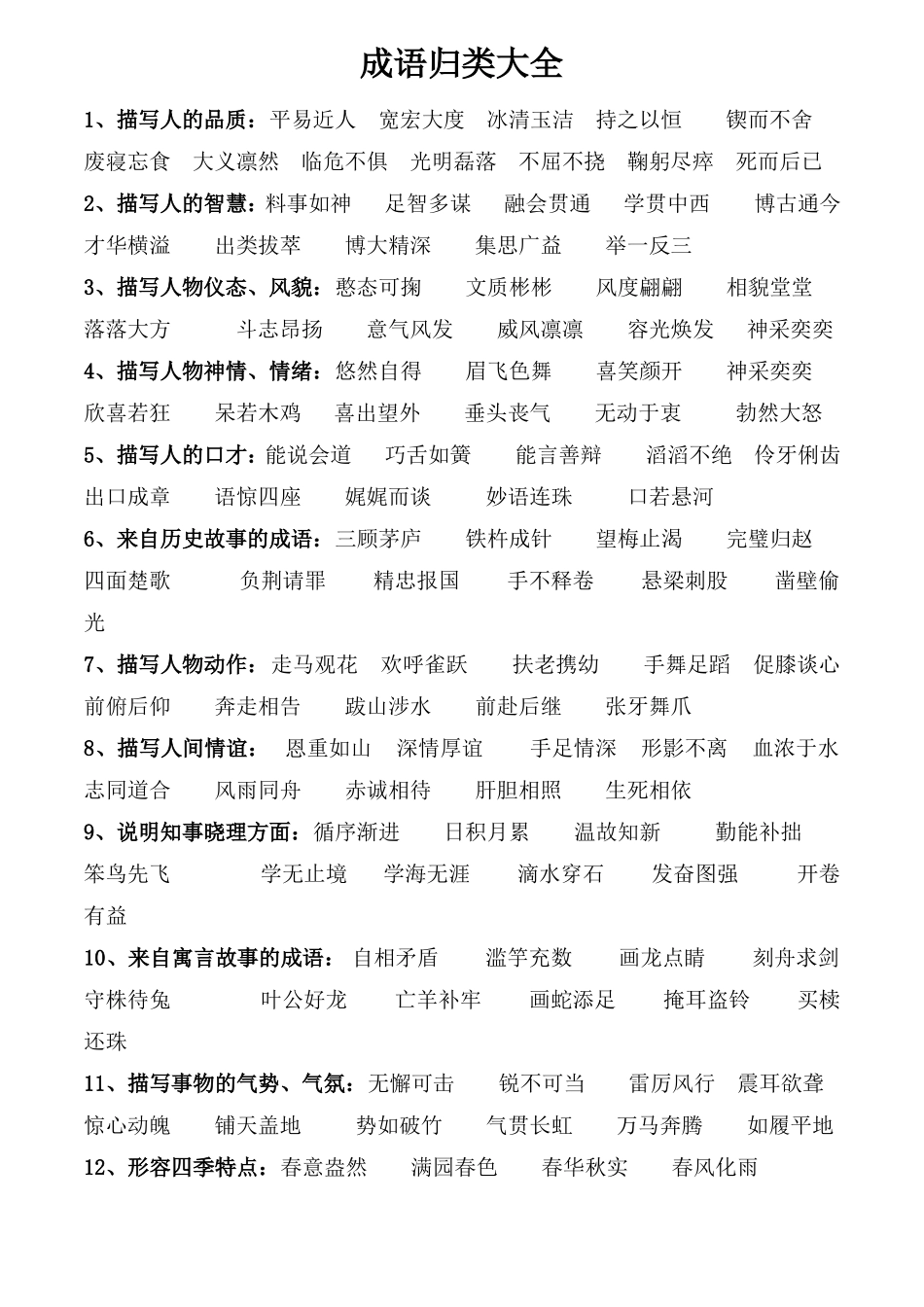 六年级成语归类大全新_第1页