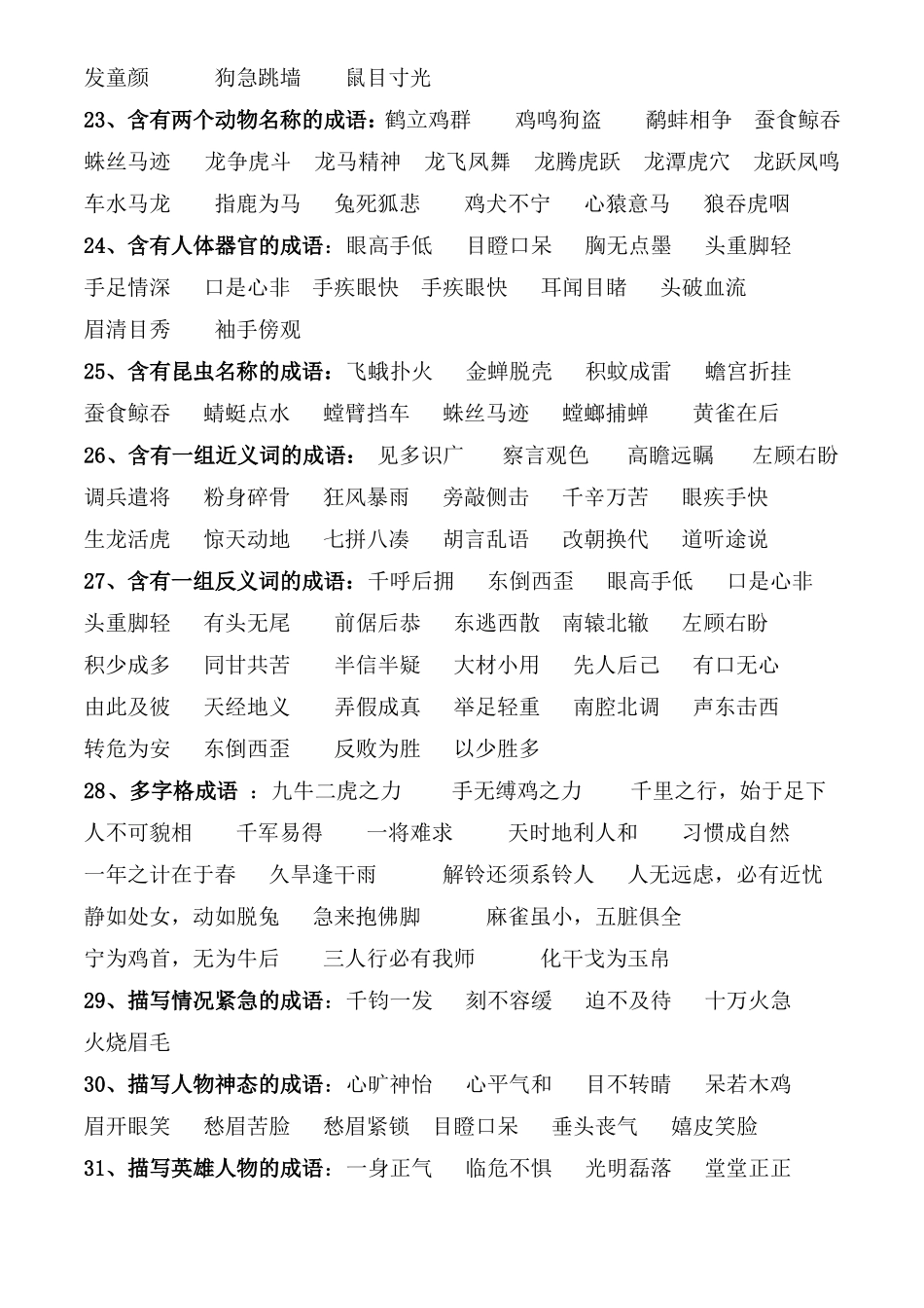 六年级成语归类大全新_第3页