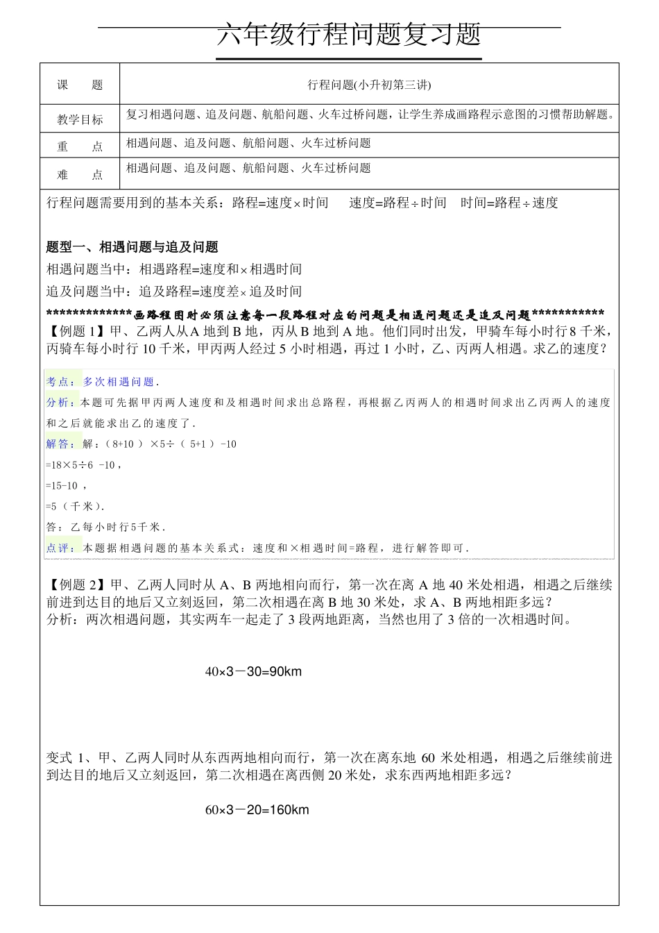 六年级行程问题专题_第1页