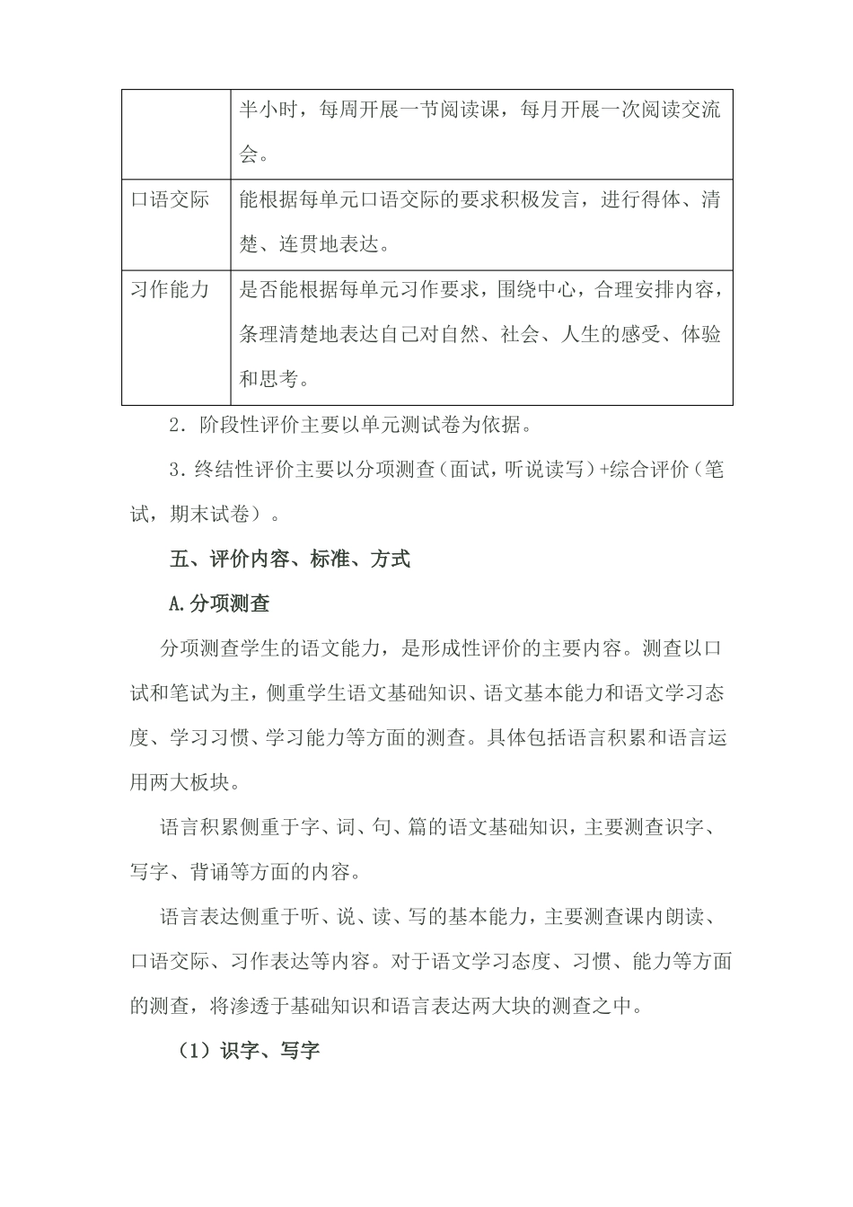 六年级语文学业质量评价方案_第3页